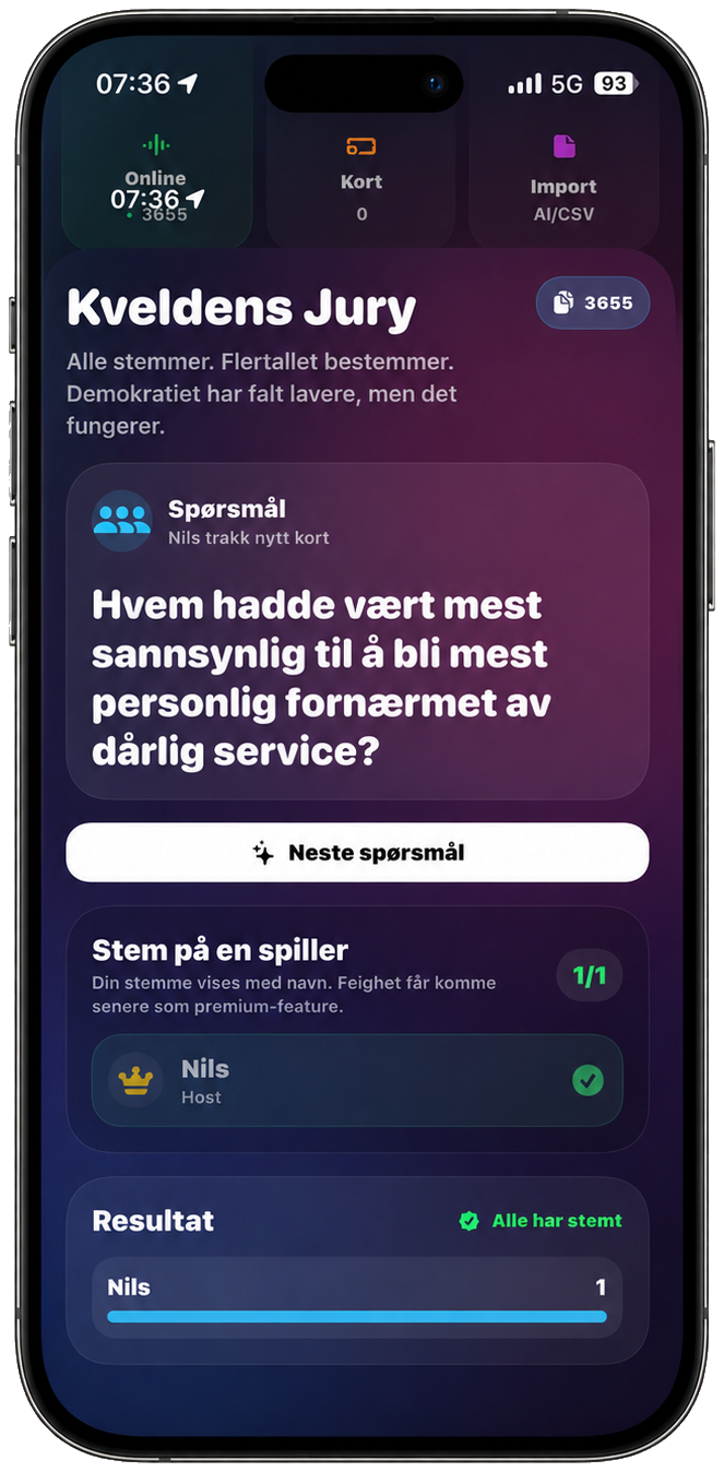 Kveldens Jury i Vors