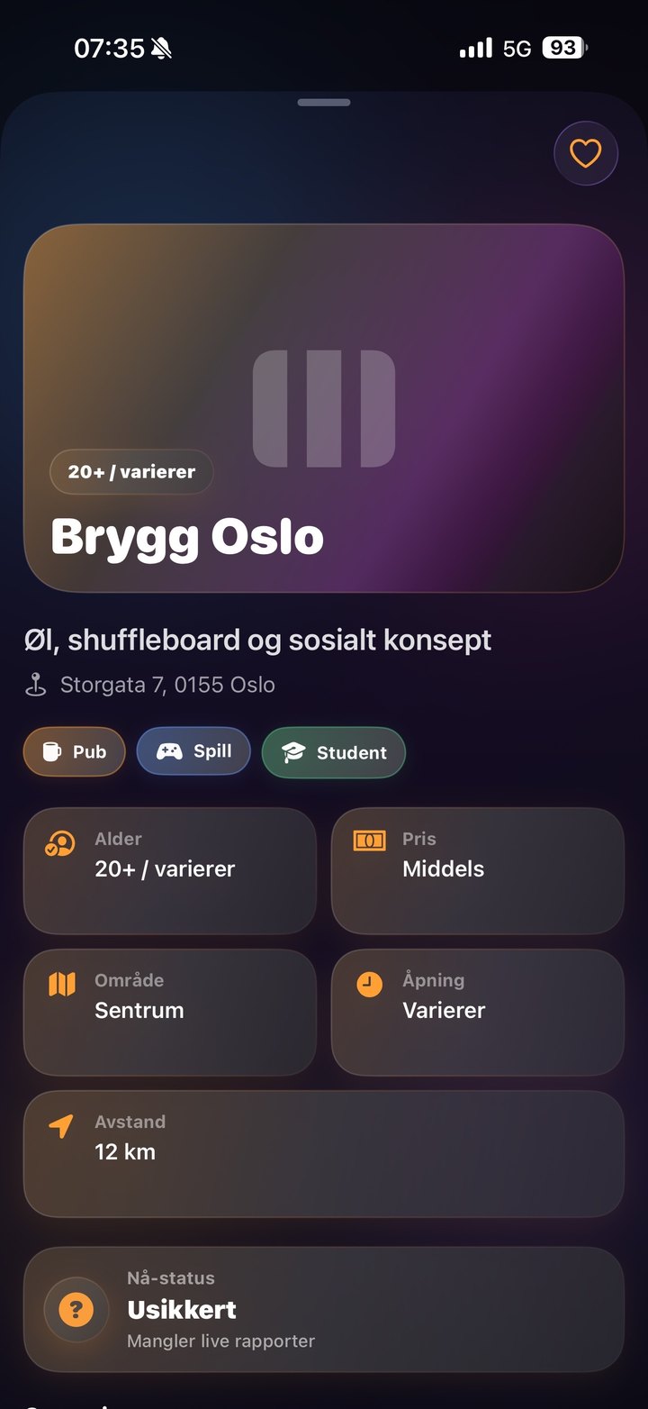 Detaljside for et sted i Vors